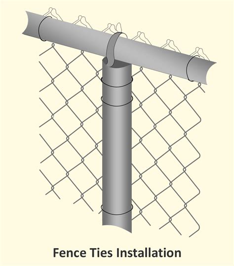 fence tie down stakes.